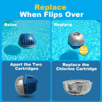 Spare Queen 2 Pack Hot Tub Cartridges Replacement for Ease Floating System, CYA Free
