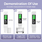 4 in 1 TDS Meter Digital Water Tester for Drinking Water, All New 2025 Portable Water Quality Tester with EC Temp Color Display, PPM Meter Water Tester for Aquarium Hydroponics Tap Water (White)