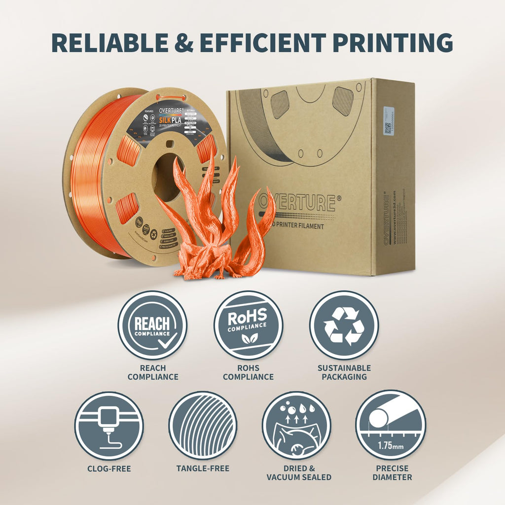 OVERTURE Silk Filament PLA 1.75mm Clog-Free Shiny 3D Printer Filament, 1kg Spool (2.2lbs), Dimensional Accuracy +/- 0.02 mm, Fit Most FDM Printer (Silk Christmas Red)