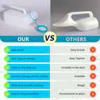 Rognik Portable Urinals for Men & Elderly Bottle with Glow Lid in The Dark, Screw Cap 1000ml-Male Urinal Pee Bottle with Spill Proof Plastic Jar for Travel & Urine Collection Pack of 2