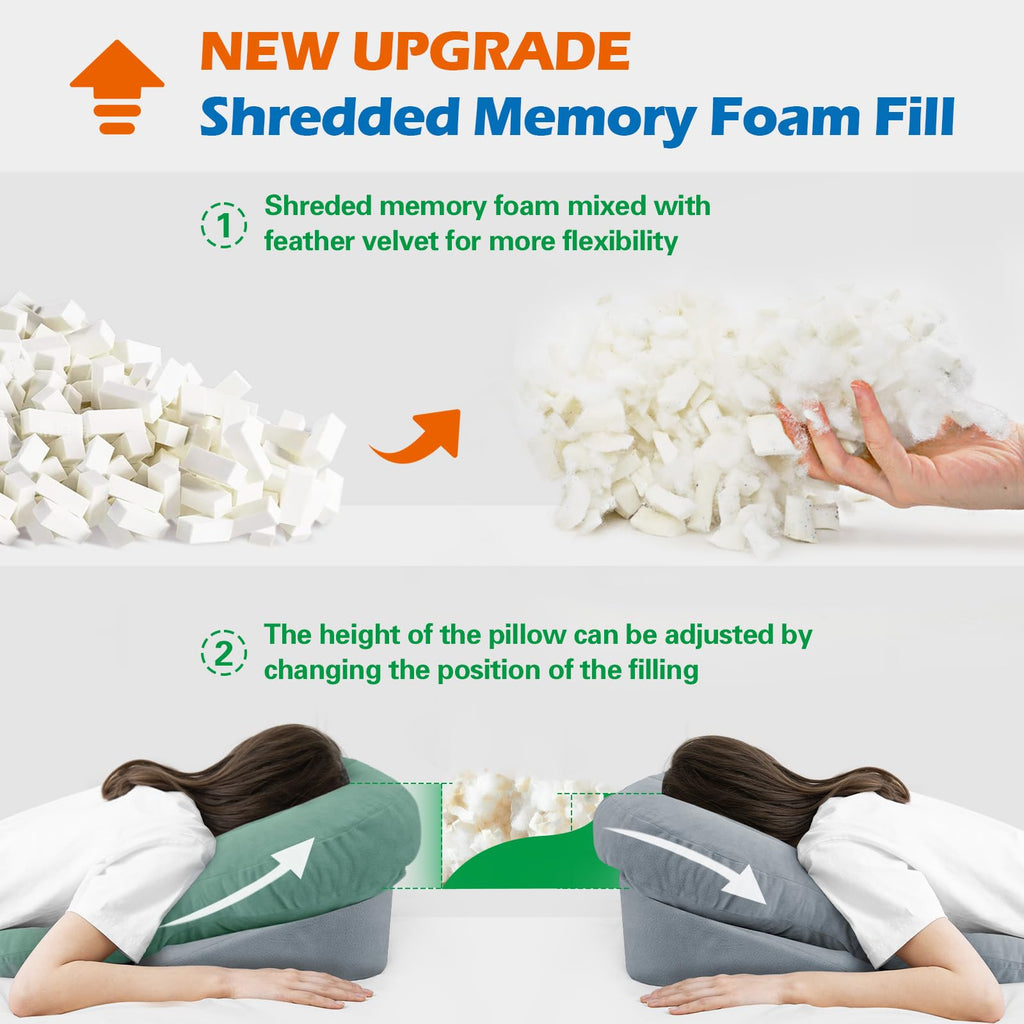 HOMCA Face Down Pillow After Eye Surgery - Home Massage Pillow Face Down for Bed Stomach Sleeping Pillow, BBL Pillow After Surgery with CertiPUR-US Certified Shredded Memory Foam