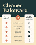 Caraway Non-Stick Ceramic Large Baking Sheet Duo - Naturally Slick Ceramic Coating - Non-Toxic, PTFE & PFOA Free - Perfect for Baking, Roasting, and More - Large (18" x 13") - Slate