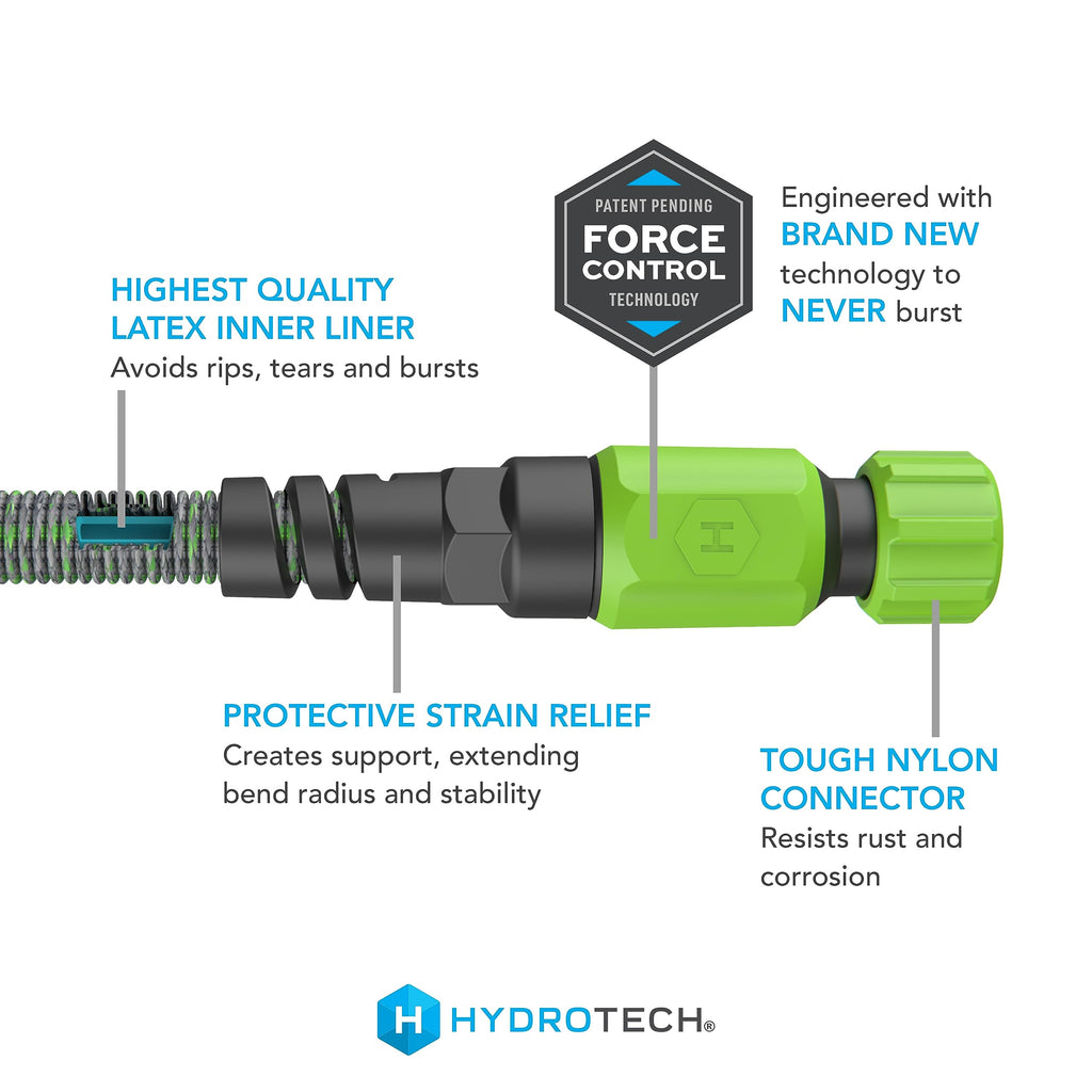 HYDROTECH Expandable Burst Proof Garden Water Hose (50 feet)