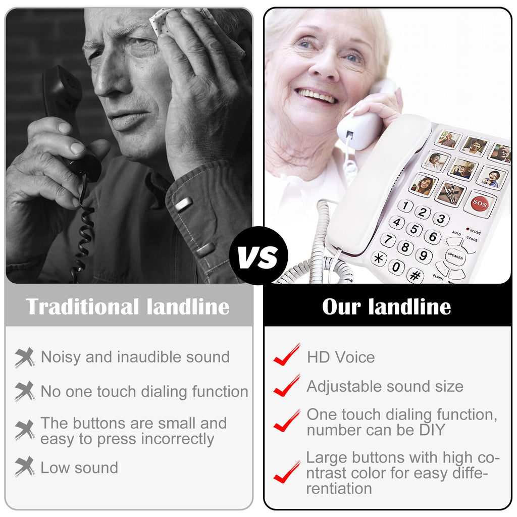 It can Edit 9 one Touch Memory Speed Dialing and Images, Elderly Image Phone, Phone for Patients with Alzheimer's Disease and Enlarged Phone for Patients with Hearing Impairment