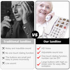 It can Edit 9 one Touch Memory Speed Dialing and Images, Elderly Image Phone, Phone for Patients with Alzheimer's Disease and Enlarged Phone for Patients with Hearing Impairment