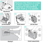 Ultra-Fine Filter Panels Compatible with Dolphin Robotic Pool Cleaners,Replace Part#9991467-R4,Pleated Cartridge Filter Replacement for Dolphin S200,Proteus DX4,Active 20,Active 30,M600,S300i