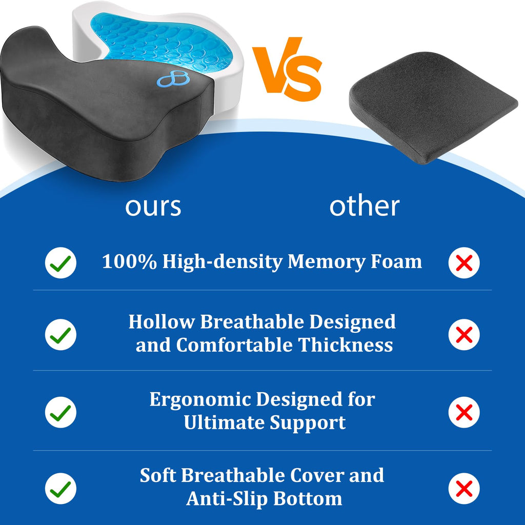 CushyOasis Seat Cushion, Chair Cushions, Office Chair Cushions, Anti-Slip Bottom & Removable Cover Tailbone Pain Relief Cushion, Memory Foam Seat Cushion, 5.28 in Thick (Grey)