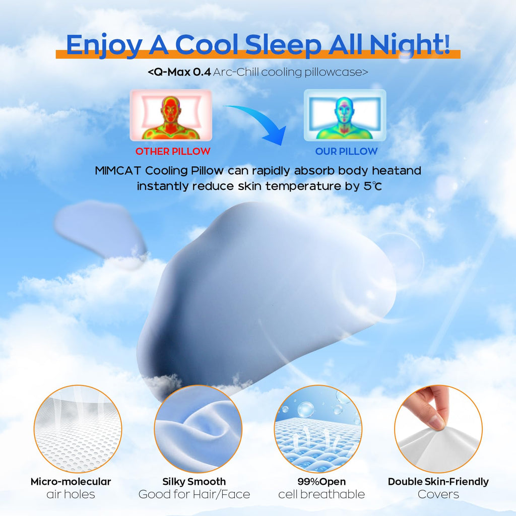 Cloud Contour Memory Foam Pillow Ergonomic Design for Sleeping Comfortably and Reducing Snoring Neck and Cervical Pillow with Cooling Pillowcase Blue