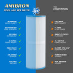 AmiBbon PRB25-IN Spa Filters, Replaces For Unicel C-4326, Filbur FC-2375, FC-2370,Guardian 413-106,817-2500,17-2327, 33521, 25392, 303909, M-4326, R173429, 25 sq.ft. 5X13 Drop in Hot Tub filter 2 Pack