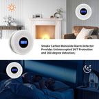 Coreel Smoke Detector Carbon Monoxide Detector Combo with Digital Display and Sound Light Alarm, 2-in-1 Smoke & CO Alarm with Battery Operated for Home, Travel or RV