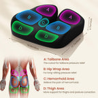 Benazcap Seat Cushion, Memory Foam Cushion for Office Chair - Ergonomic Chair Cushions for Tailbone Pain Relief, Sciatica & Back Support with Breathable Case, Office Chair Cushion & Car Seat Cushion