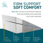 Memory Foam Bed Wedge pillow for sleeping – 3 In 1 Support - Adjustable to 4.5, 7.5 & 12 Inches – Combination Zipper Technology | Acid Reflux, Anti Snore, Machine Washable