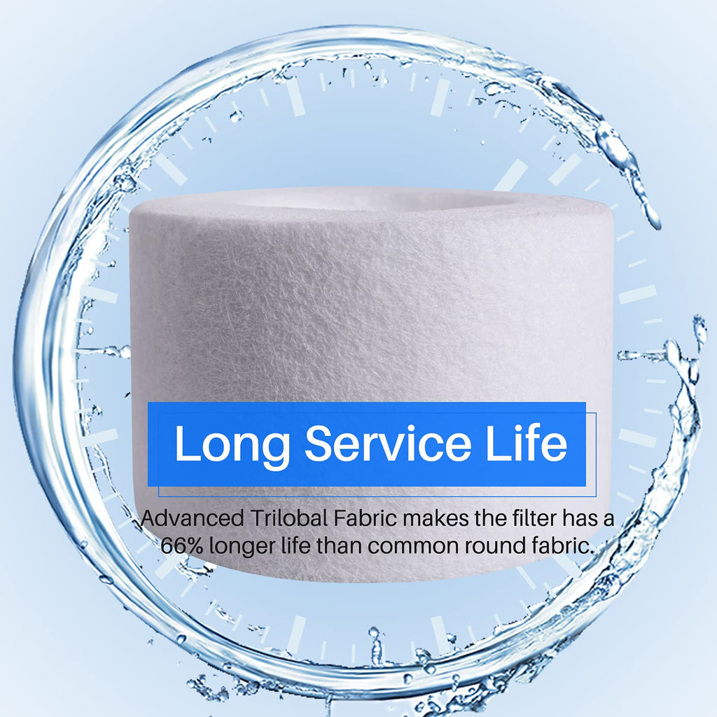 POOLPURE FC-2812 Spa Filter Replaces Sundance 6540-502, Sundance 850 780 Series, Filbur FC-2812, PSD25-6, Darlly PP2002,AK-6540502, Hot Tub Filter Cartridge 1PACK
