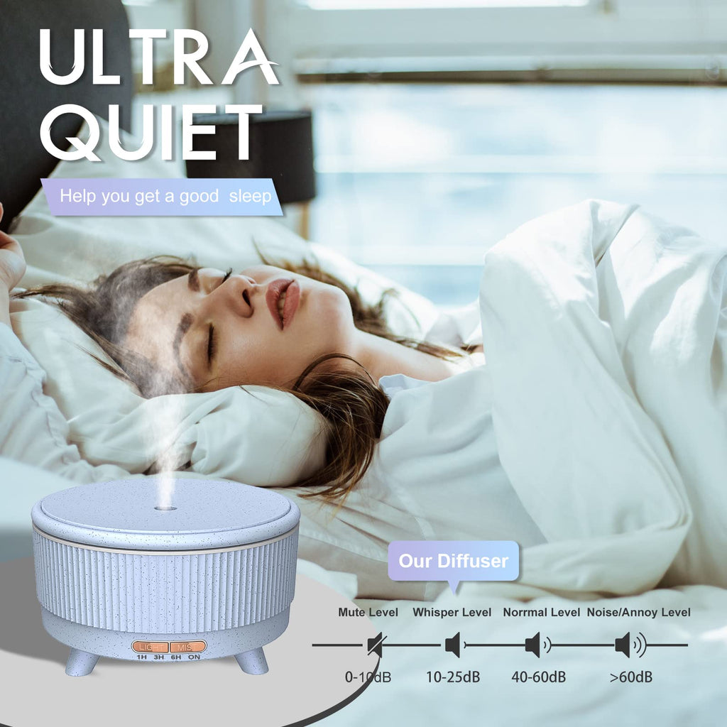 Diffusers for Essential Oils Large Room, 500ml Aromatherapy Diffuser Cool Mist Humidifier with Remote Control,7 Colors Lights & 3 Mist Mode Waterless Auto Off for Women Office Light Bule