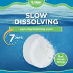 Rx Clear 1" Inch Chlorine Tabs | 10 Pounds | Use Tablets as Bactericide, Algaecide, & Disinfectant in Swimming Pools | Stabilized, Long Lasting, Slow Dissolving, & UV Protected