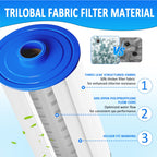 PWW50P3 Filter for Compatible with Pleatco Spa Hot Tub, PWW50P3 (1 1/2" Coarse Thread) Spa Filter Compatible with Unicel 6CH-940 Filbur FC-0359 Waterways 817-0050 Front Access Skimmer Aber Hot Tubs