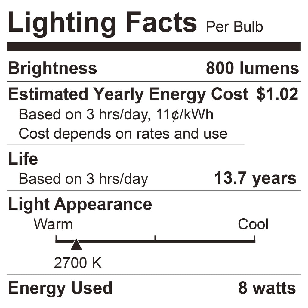DEGNJU 24 Pack LED Light Bulbs Soft White 2700K, 60 Watt Equivalent LED Bulbs, A19 Standard Bulbs, 800 LM, 15000 Hours, E26 Base, Non-Dimmable, 8W White LED Bulbs for Bedroom Living Room
