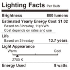 DEGNJU 24 Pack LED Light Bulbs Soft White 2700K, 60 Watt Equivalent LED Bulbs, A19 Standard Bulbs, 800 LM, 15000 Hours, E26 Base, Non-Dimmable, 8W White LED Bulbs for Bedroom Living Room