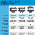 HP OfficeJet Pro 8135e Wireless All-in-One Color Inkjet Printer, Print, Scan, Copy, Fax, ADF, Duplex Printing, Best-for-Home Office, 3 Months of Ink Included (40Q35A)