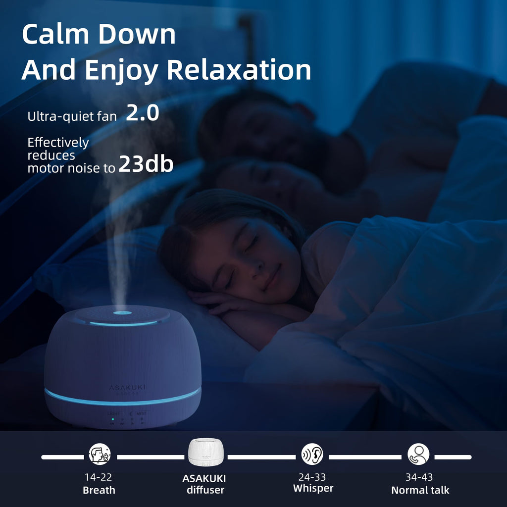 ASAKUKI Premium Essential Oil Diffuser with 10 Oil Set &Remote Control, 5 in 1 Ultrasonic Aromatherapy Fragrant Oil Humidifier Vaporizer, Timer and Auto-Off Safety Switch-White
