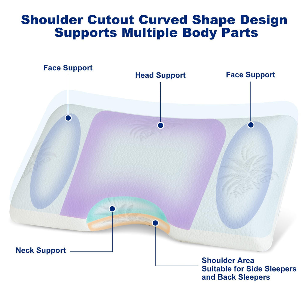 EGOHOME Cervical Neck Pillow, Side Sleeper Pillow for Sleeping, Aloe Vera Infused Memory Foam Pillow for Neck Pain Relief, Ergonomic Neck Support Pillow for Side Back Stomach Sleepers, 30x16 Inches