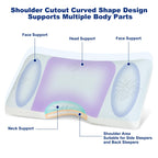 EGOHOME Cervical Neck Pillow, Side Sleeper Pillow for Sleeping, Aloe Vera Infused Memory Foam Pillow for Neck Pain Relief, Ergonomic Neck Support Pillow for Side Back Stomach Sleepers, 30x16 Inches