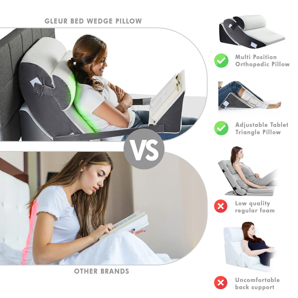 Gleur Wedge Pillow Set For After Surgery- Memory Foam Orthopedic Bed Wedge Pillow Post Surgery Adjustable Incline for All Sleeping, Sitting Positions, Acid reflux Includes a Desk Pillow Patent Pending