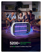 Buzbug LED Bug Zapper Outdoor Indoor, Rechargeable 5200mAh Battery, Durable 10 Years Lifespan Lamp, Portable Camping Mosquito Zapper, Fly Trap Mosquito Trap, Fly Killer Fly Zapper -MA015C