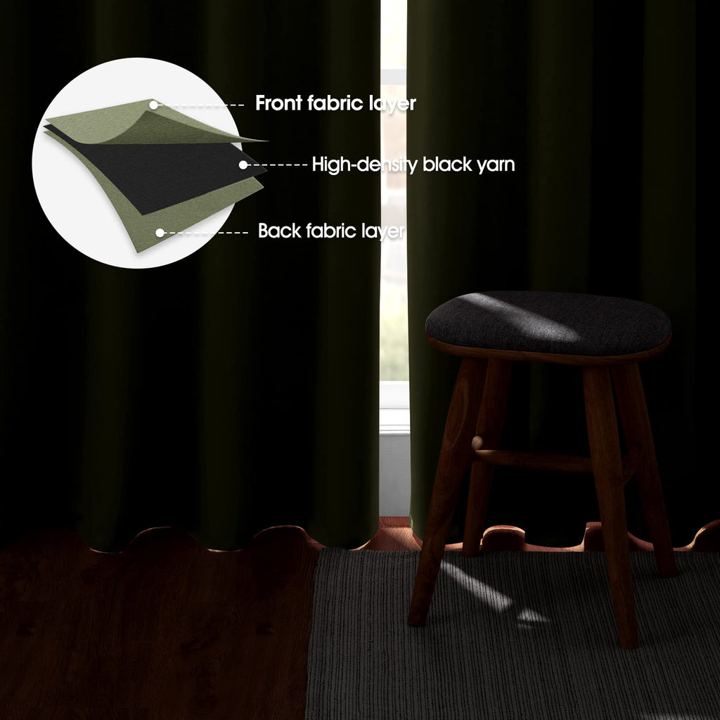 HOMEIDEAS Sage Green Blackout Curtains for Bedroom 52 X 84 Inch Length 2 Panels Set Room Darkening Bedroom Curtains, Soundproof Thermal Grommet Window Curtains for Living Room for Christmas