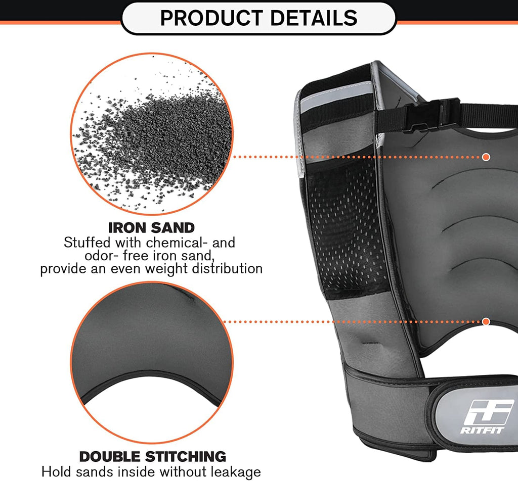 RitFit Weighted Vest 8 Lbs for Men & Women with Adjustable Straps and Reflective Strips, Body Weight Vest for Strength Training and Muscle Building, Neoprene Fabric (White Logo)