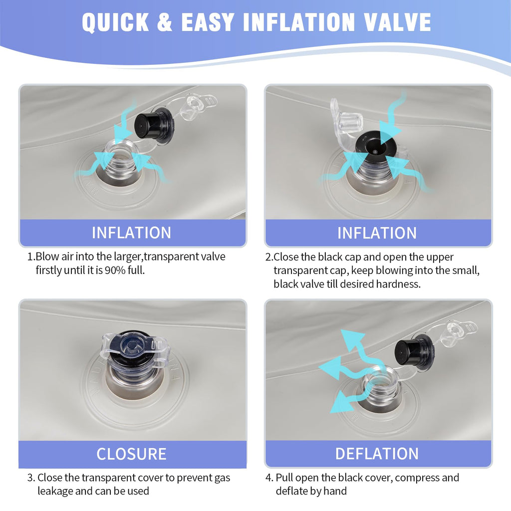 LOKFEHRE Large Portable Inflatable Hair Washing Basin for Bedridden - Wash Hair in Bed with Inflatable Shampoo Bowl.Hair Washing Basin for Elderly,Disabled,Injured,Ideal Inflatable Sink for Locs Detox