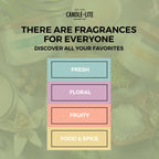 Essential Elements by Candle-lite Scented Candles, Eucalyptus & Mint Leaf Fragrance, One 14.75 oz. Three-Wick Aromatherapy Candle with 45 Hours of Burn Time, Off-White Color