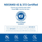 Overbest DA29-00020B Refrigerator Water Filter, Replacement for Samsung DA29-00020B, HAF-CIN/EXP, 46-9101, RF4267HARS, 2 Filters
