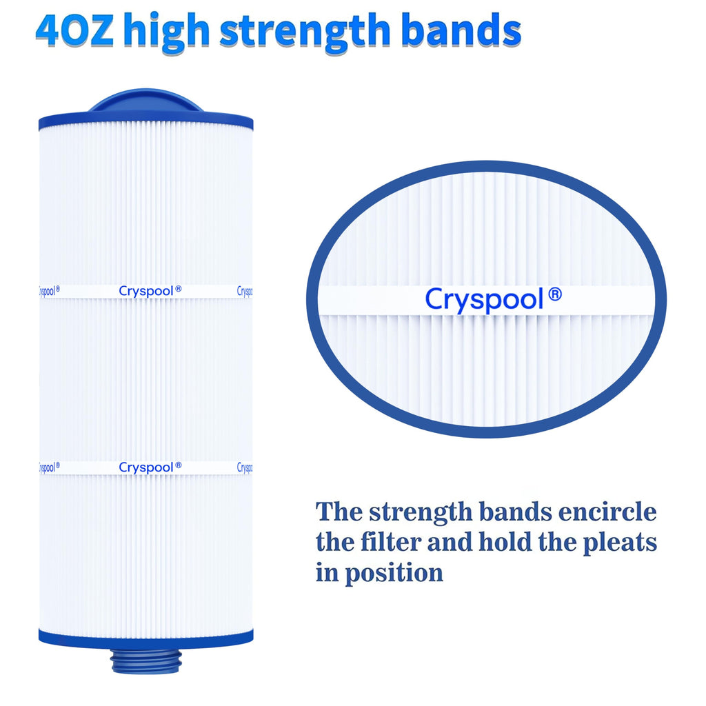 Cryspool® 06046 Filter Compatible with J-300, J400, 6CH-960, FC-2800, PJW60TL-F2S, 14081, 6540-383, Premium, Closed Handle(Not Removable Tops), 60 Sq. Ft Spa Filter Cartridge, 2 Pack
