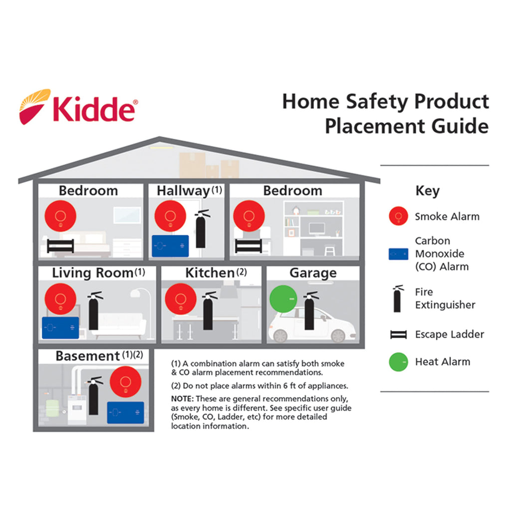 Kidde Smoke Detector, 10-Year Battery, Photoelectric Sensor Smoke Alarm, White