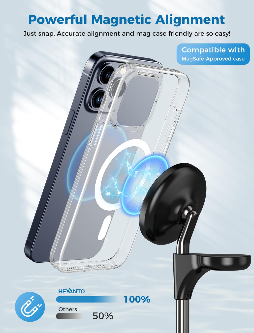 Hevanto 3 in 1 Wireless Charging Station for Apple MagSafe Charger, 15W Fast Qi-Certified Magnetic Mag-Safe Charger Stand for iPhone 16 15 14 13 12 Apple Watch AirPods, Adjustable Angle,Gifts for Men