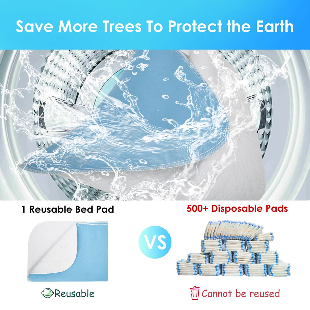 Mancosi Reusable Incontinence Bed Pads 34"X52", washable bed pad, Heavy Absorbency (4-Layer) Waterproof Bed Pads (2 Packs), nonslip & Skin-friendly, Multi-scenes tailor to Kids, Adults, Elderly & Pets
