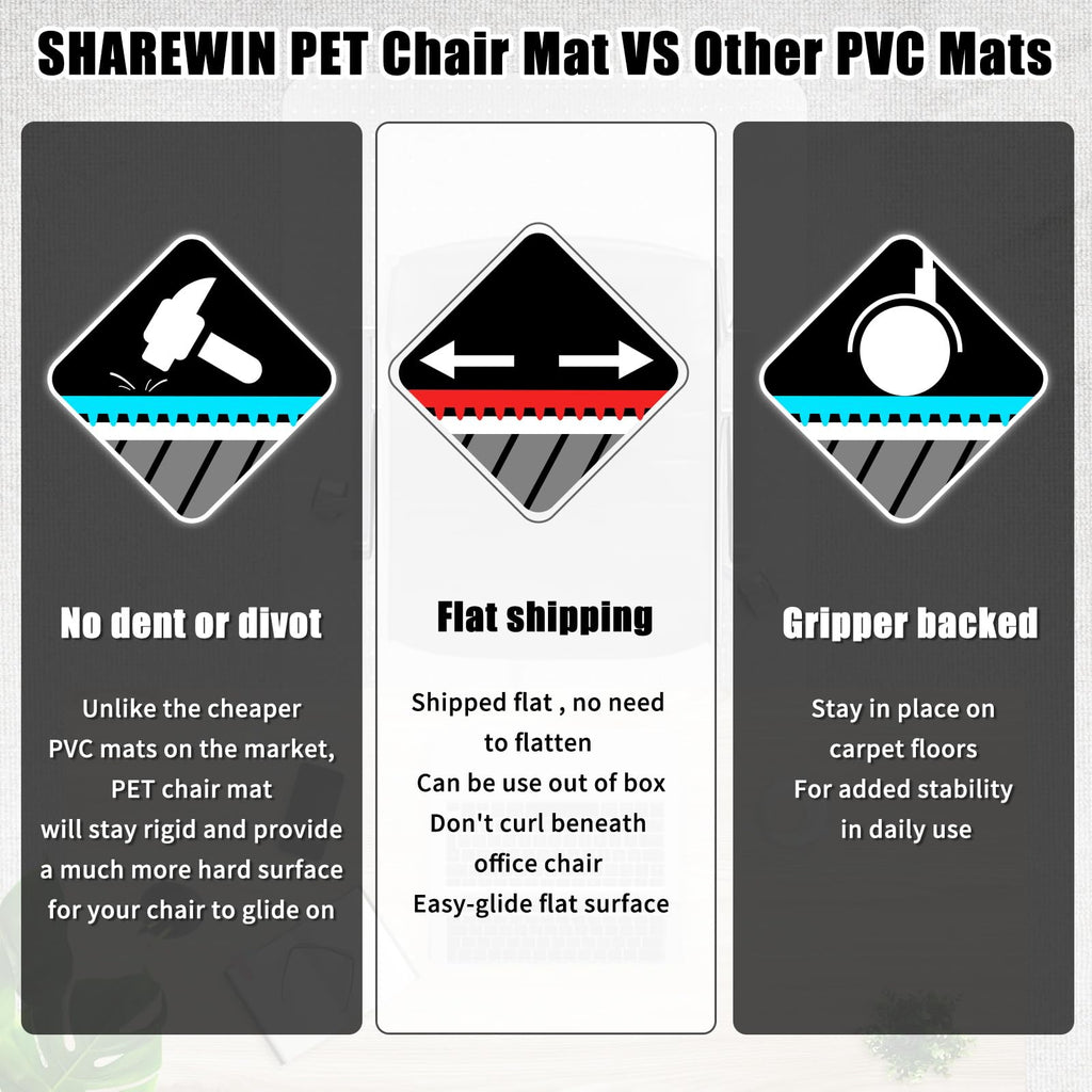 SHAREWIN Office Chair Mat for Carpet - Shipped Flat, Heavy Duty Anti-Slip Under Desk Protector for Low &Medium Pile Carpeted Floors, Plastic Rolling Computer Mats, 47"x29", Clear, No Divot, No Curl