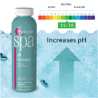 ProTeam Spa pH Increaser for Hot Tub - pH Up Hot Tub pH Increaser - with SplashWiz Hot Tub Chemicals Care Guide e-Book - Made in USA (1 lb)