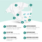 Amazon Brand - Mama Bear Gentle Touch Baby Diapers, Size 7, 80 Count (4 packs of 20), Skin Safe, 12 Hours Protection, Wetness Indicator, Stretchy Waistband