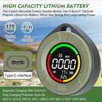 Lunarlipes Portable 4-in-1 Carbon Monoxide Detectors, Mini Carbon Monoxide and Carbon Dioxide Monitor with Magnetic Suction, RV CO CO2 Detector Alarm Temp/Humidity Sensor, CO CO2 Air Quality Monitor