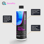 Spa Metal Control and Stain Protector to Protect Hot Tub Surfaces 32oz - Metal Gone Hot Tub Chemicals Made in The USA - AquaDoc