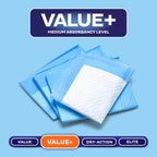 Chucks Pads Disposable 30x36 Underpads [50-Pack] Incontinence Chux Pads Absorbent Fluff Protective Bed Pads - Extra Large Pee Pads for Kids, Adults & Elderly | Leak Proof Puppy Pads for Training - XXL