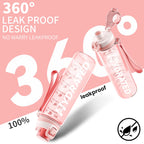 Water Bottle, 32 oz Motivational Water Bottles with Time Marker-Tritan & BPA Free, Sports Water Bottle with Time to Drink & Strap, Wide Mouth, Leakproof -Gift for Christmas Gym Fitness & Outdoor