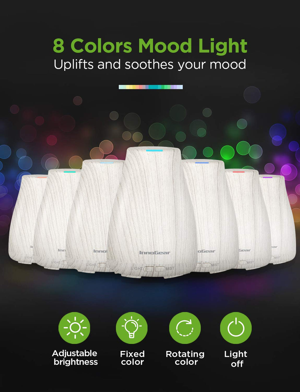 InnoGear Essential Oil Diffuser, Premium 5-in-1 Diffusers for Home Scent Aromatherapy Diffuser Air Desk Humidifier for Bedroom Large Room Office 7 Color LED 2 Mist Mode Waterless Auto Off, White Grey