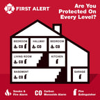 FIRST ALERT CO400-3 Carbon Monoxide Detector, Battery Operated, White , 3-Pack -CO400-3
