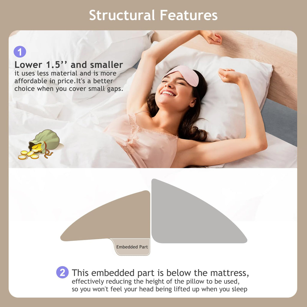 Vekkia Queen Bed Wedge Pillow for Headboard Gap Filler(0-3.5"),High-Density Foam,Prevents Pillows & Items Loss,Ergonomic Design,Large Storage Pockets,Removable&Washable Cover,Gray,60"x7"x5"