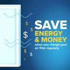Filtrete 24x30x1 AC Furnace Air Filter, MPR 700, MERV 8, Tough on Pollen, Easy on Airflow, 3-Month Pleated 1-Inch Electrostatic Air Cleaning Filter, 2-Pack