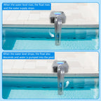 Automatic Pool Filler, Float-Operated Water Leveler with Float Valve for Above Ground & Inground Pools, No Drilling Tool-Free, UV-Protected ABS, Anti-Overflow, Pool Pump Protection, Compatible Spa.