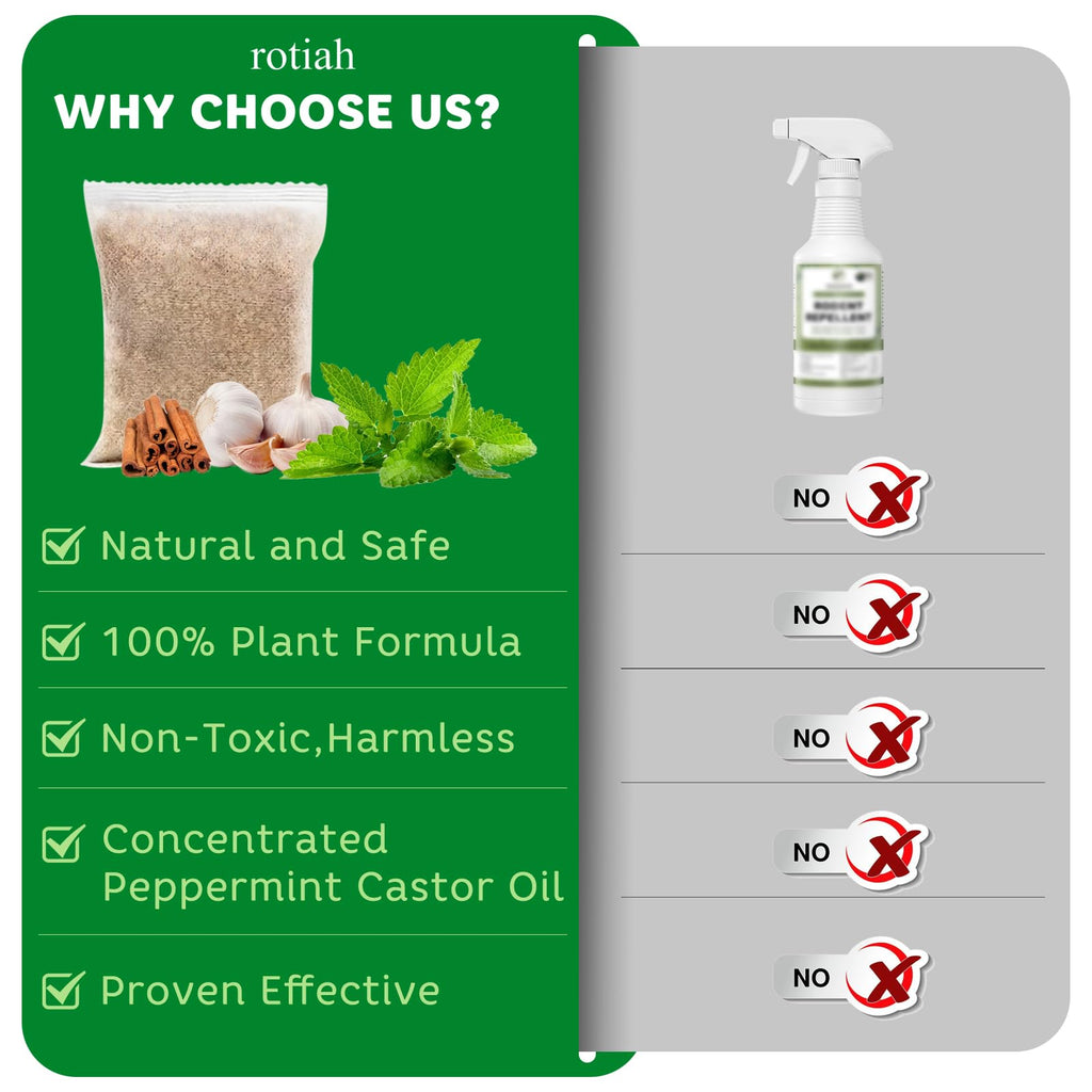 Pest Rodent Repellent Pouches, Peppermint Oil for Mouse, Roach, Ant, Spider, Squirrel, Mice, Rats, Pest Control Indoor Outdoor, Natural Mouse Deterrent Replace Traps Poison Family Pet Safe,10 Pack